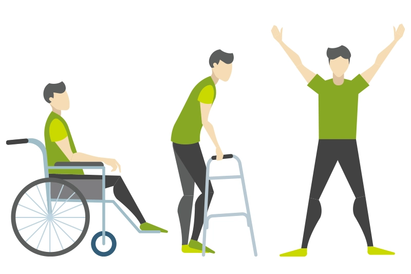 周全式中風後復健醫療 周全式中風後復健醫療