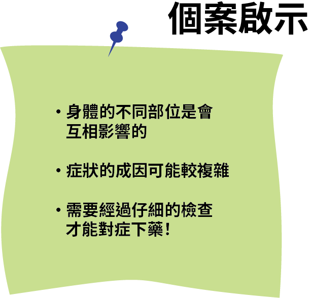 個案分享─長期膝關節不適 個案分享─長期膝關節不適