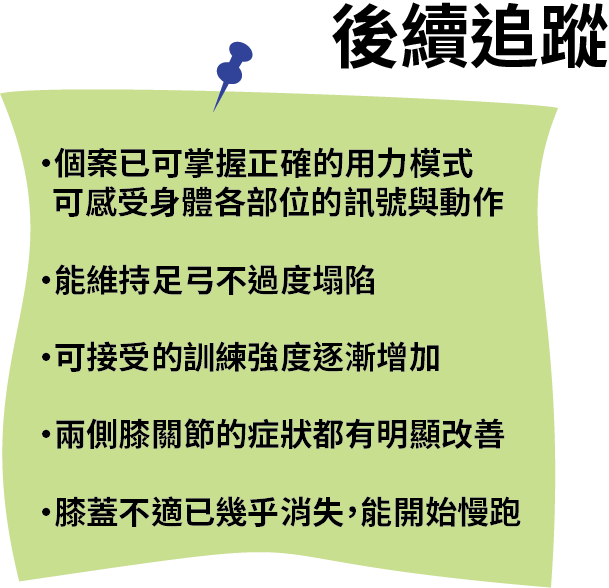 個案分享─長期膝關節不適 個案分享─長期膝關節不適