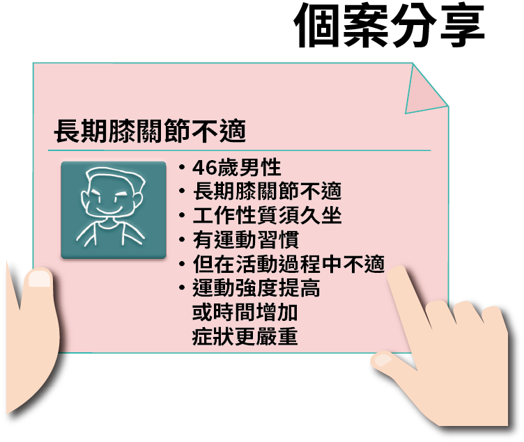 個案分享─長期膝關節不適 個案分享─長期膝關節不適