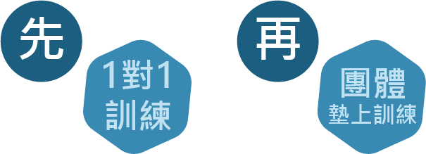 墊上運動跟器械運動有什麼差別 墊上運動跟器械運動有什麼差別