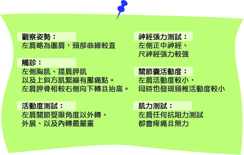 個案分享─五十肩患者 個案分享─五十肩患者