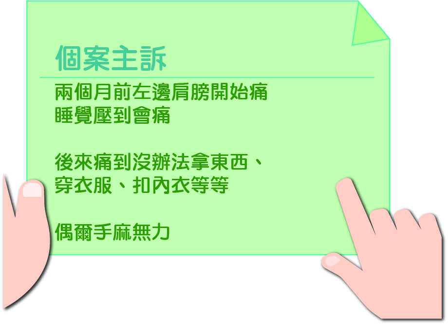 個案分享─五十肩患者 個案分享─五十肩患者
