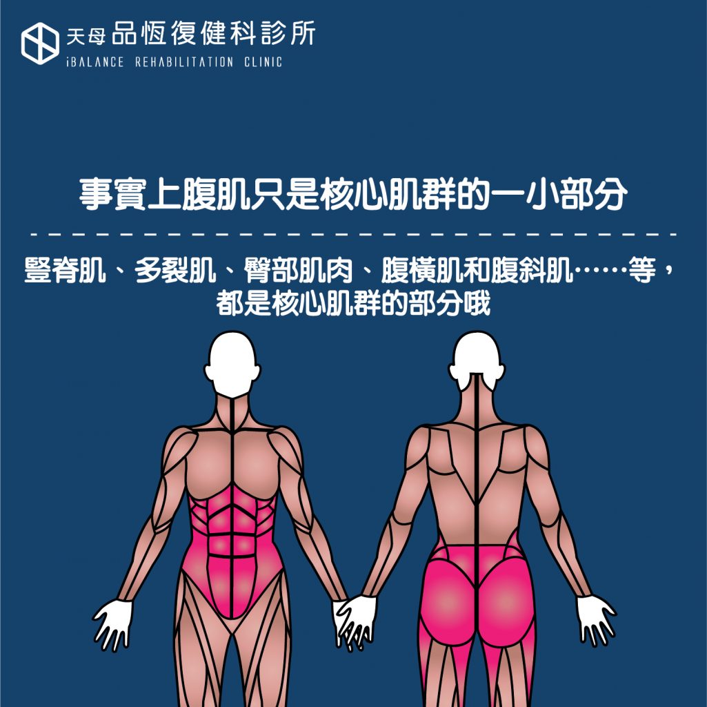 狂做仰臥起坐就能練到核心肌群嗎? 狂做仰臥起坐就能練到核心肌群嗎?