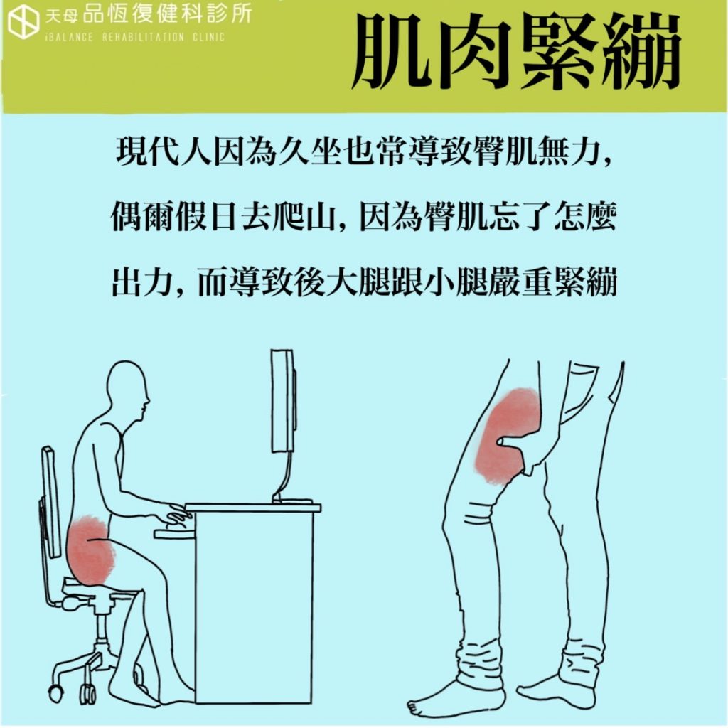 肌肉好緊繃,按摩放鬆就會好? 肌肉好緊繃,按摩放鬆就會好?