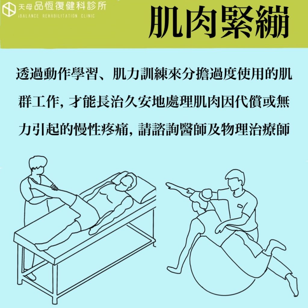 肌肉好緊繃,按摩放鬆就會好? 肌肉好緊繃,按摩放鬆就會好?