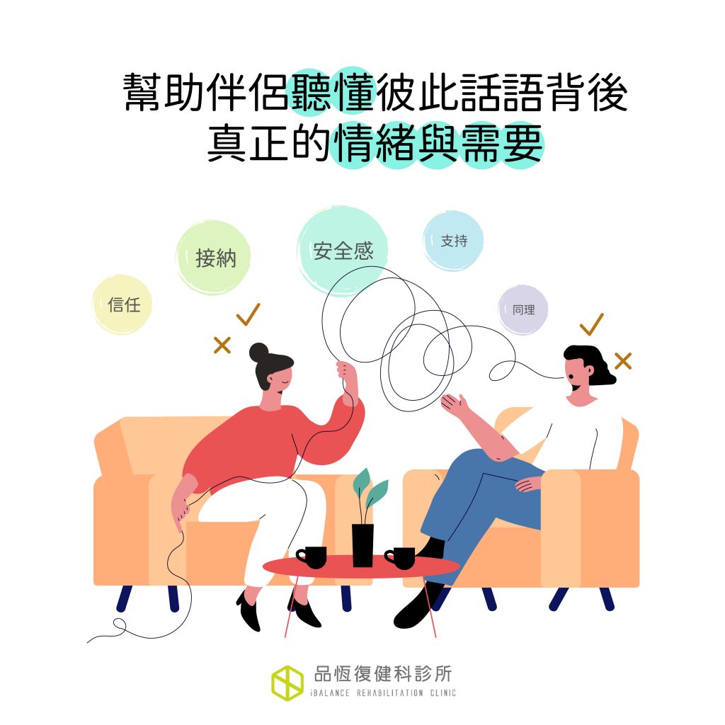 伴侶諮商:每個人都值得擁有更親密的關係 伴侶諮商:每個人都值得擁有更親密的關係